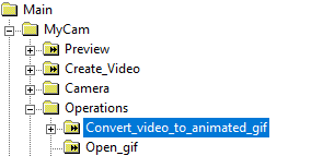 Convert GIF operation