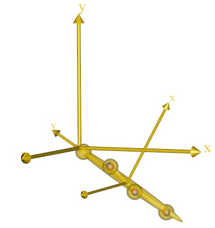 pendulum 1