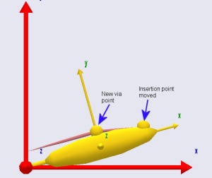 Simpel model with via point muscle