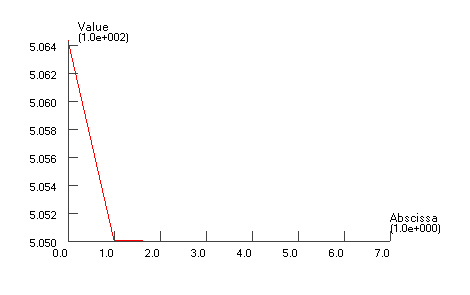 metabcon2_no_converge.gif