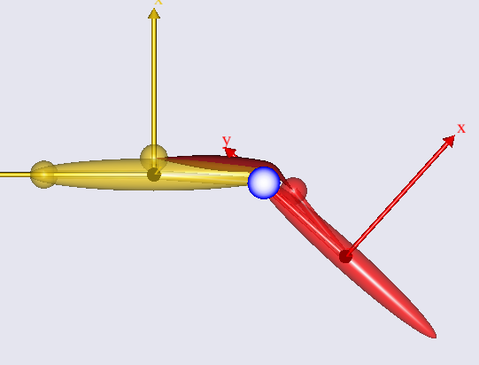 Model view DemoSimpleKnee