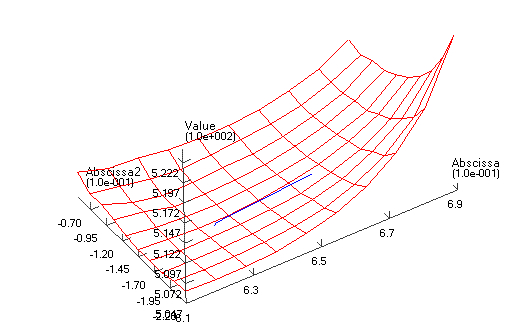 optpath2_no_converge.gif