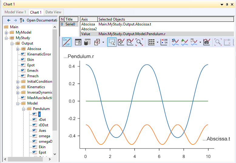 pendulum.r