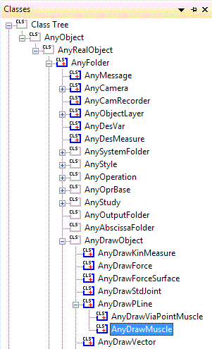 class tree AnyDrawMuscle