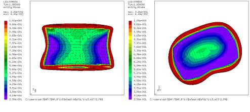 FEA tutorial von Mises