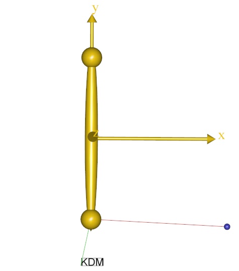 Model view AnyKinDriver marker