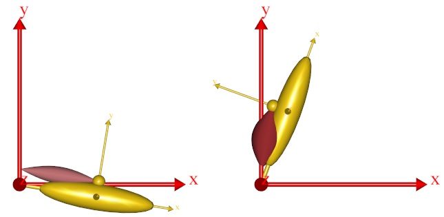 Simple model two positions