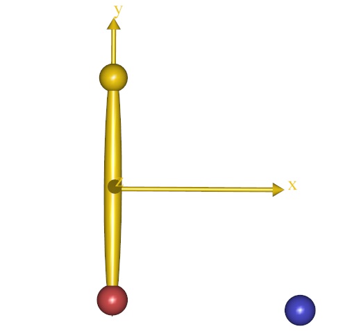 Model view DrawKinMeasure