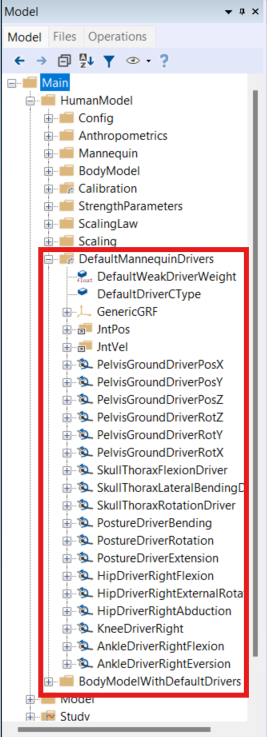 Model tree Default manequin drivers