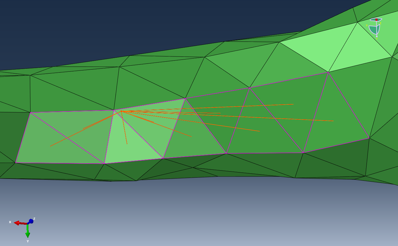 Clavicula closeup constraint region