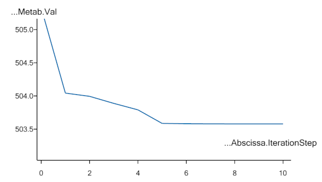 ../_images/metab2_constrained.png